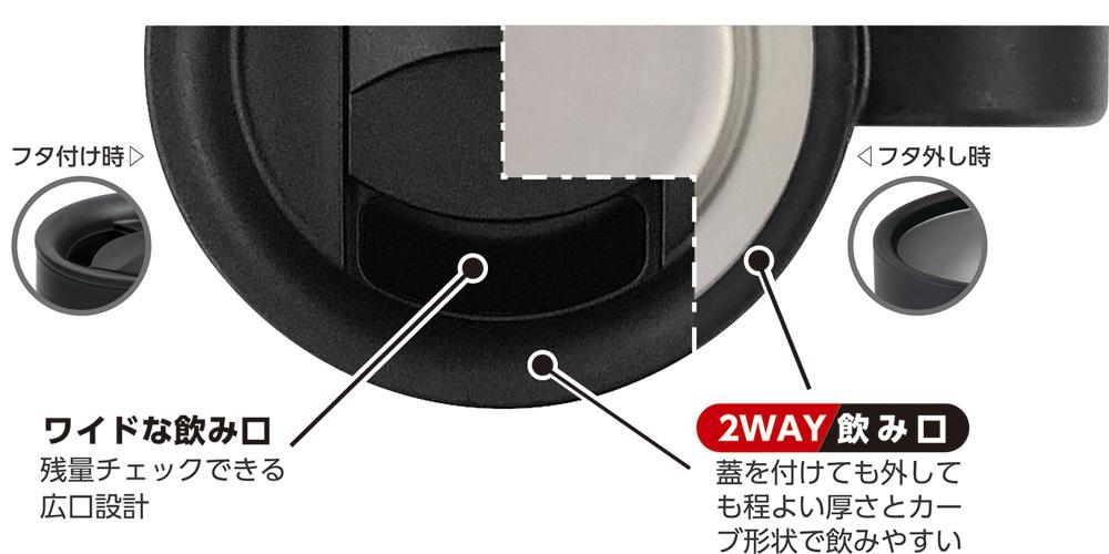  CC19 cococafe ココカフェ蓋付き真空二重マグカップ 300ml ネイビー