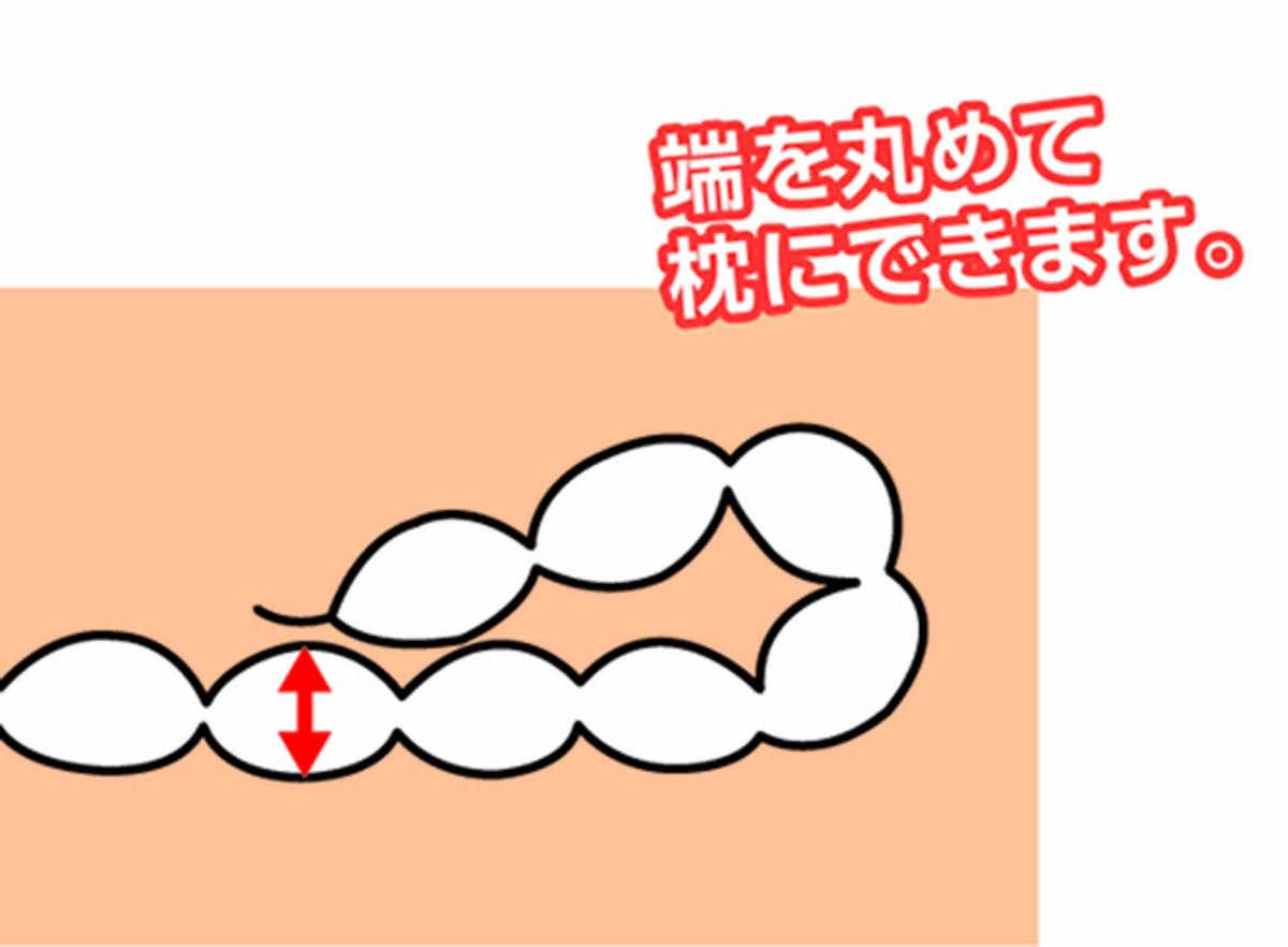  AMT01 非常用エアーマット 空気入れ付