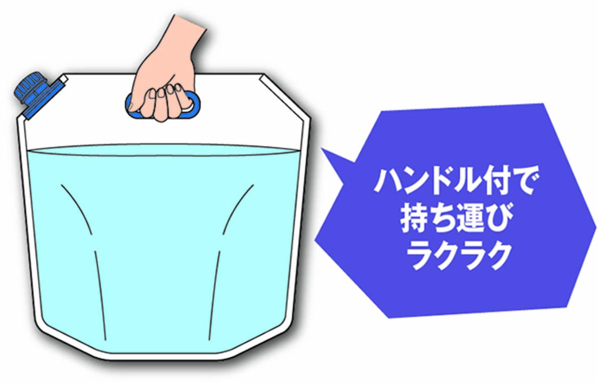  HJT05 非常事隊ひじょうじたい折りたたみ水タンク 10L 