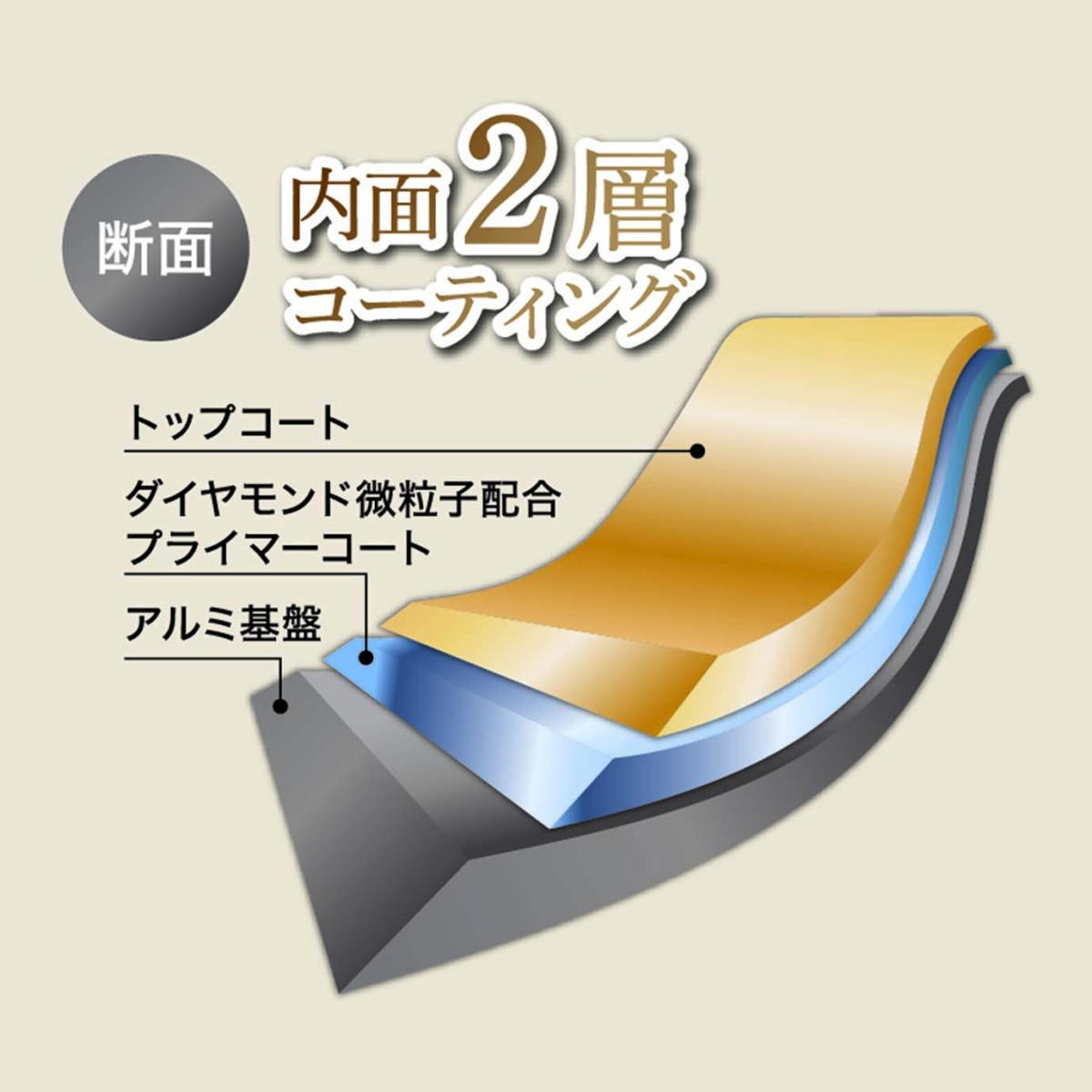  CF04 Confort  IH対応ダイヤモンドコーティング フライパン 26cm
