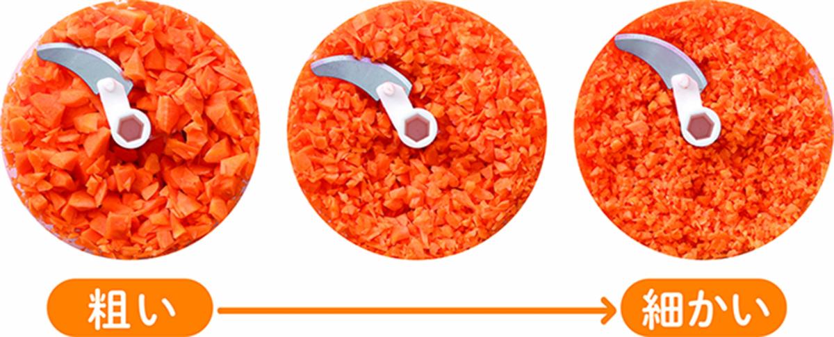  HHC02ハッピーハンドリーチョッパー 大