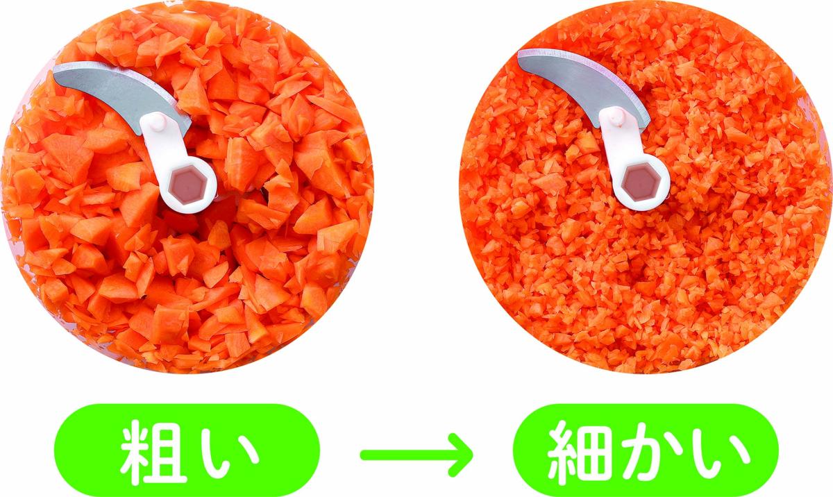  HHCP ハッピーハンドリーチョッパープラス