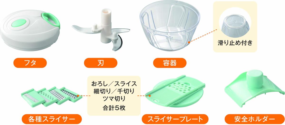  HHCP ハッピーハンドリーチョッパープラス