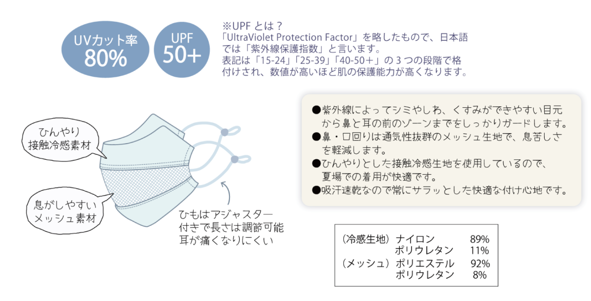 接触冷感UV加工　マスク　アニマルモード柄ねこ　ネコ　猫