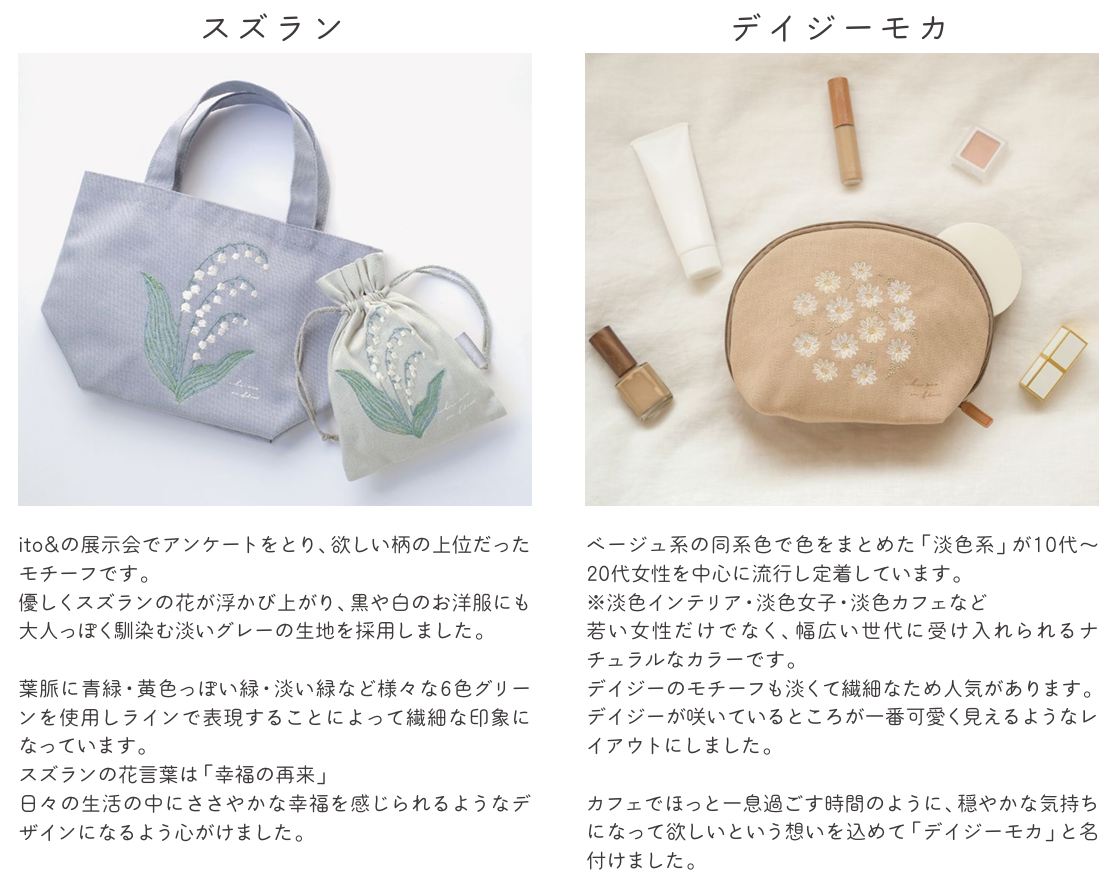 Caumeri 【ito&】刺繍巾着袋/詳細