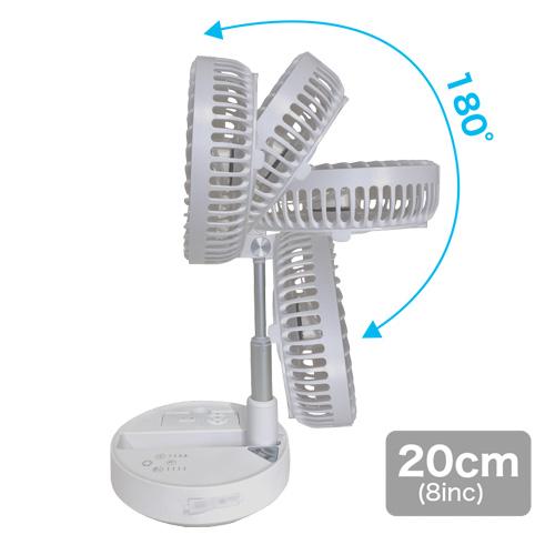 PANERGY コードレス静音サーキュレーター扇風機