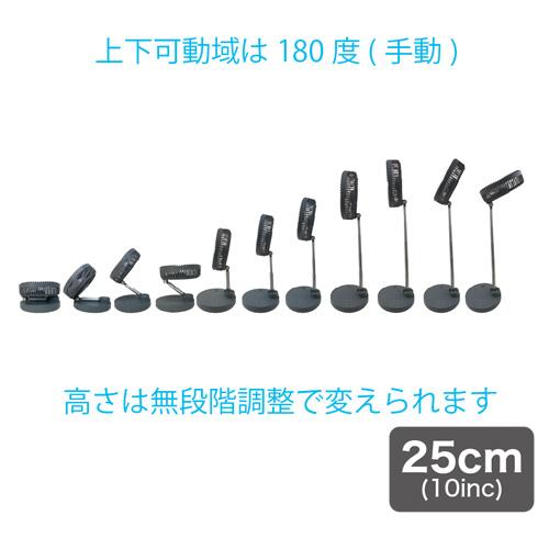 PANERGY コードレス静音サーキュレーター扇風機