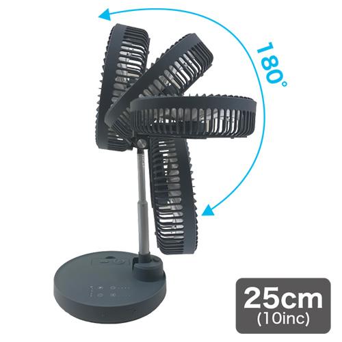 PANERGY コードレス静音サーキュレーター扇風機