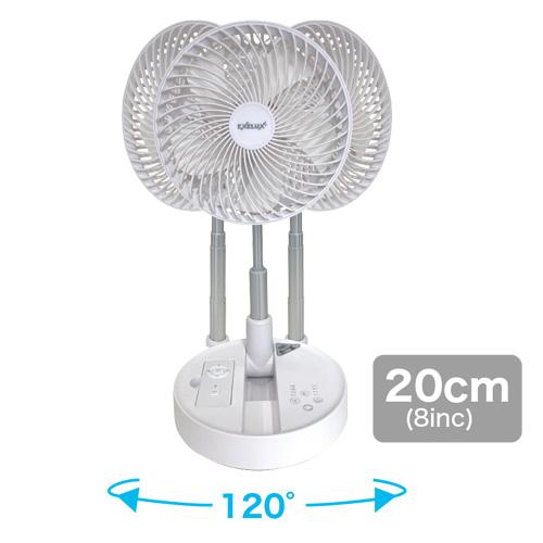 PANERGY コードレス静音サーキュレーター扇風機