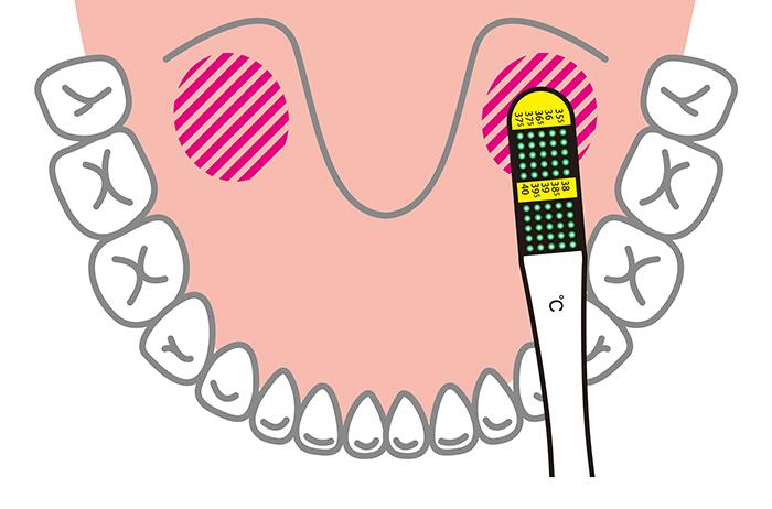 超薄型液晶体温計フラットミニ業務用 100枚入