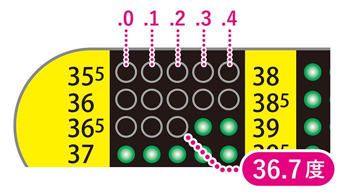 超薄型液晶体温計フラットミニ業務用 100枚入