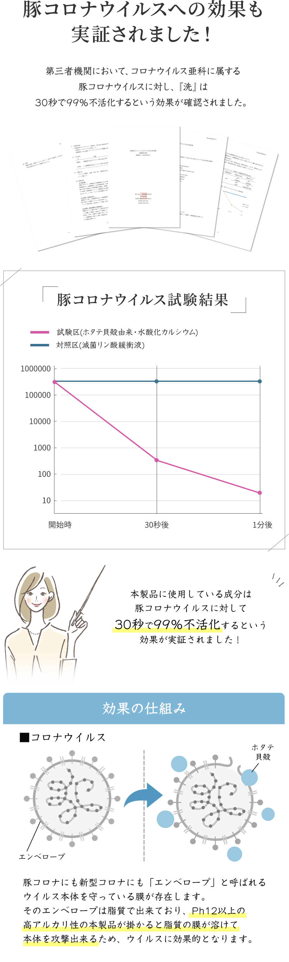 MENAGE NATURAL LIFE　SEN　洗　150g