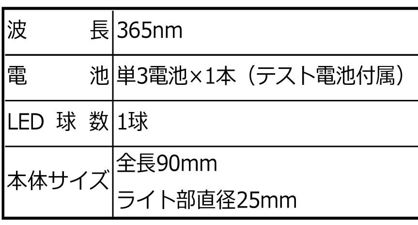 KOOLBEAM KB43 365nm コンパクトUVライト