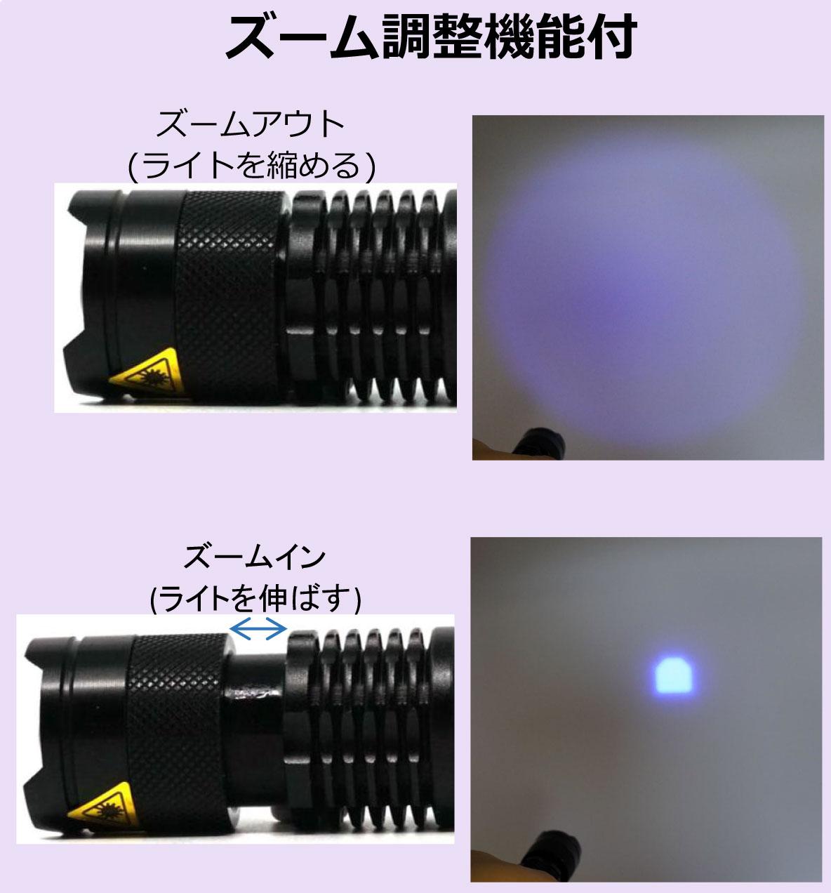 KOOLBEAM KB43 365nm コンパクトUVライト