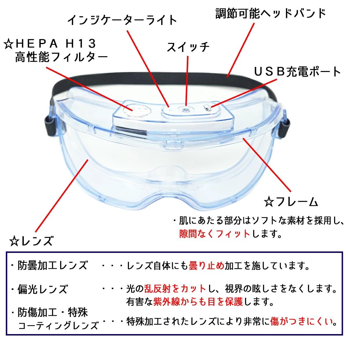 ポラリス　3690 ZEROFOG USB充電くもらないゴーグル