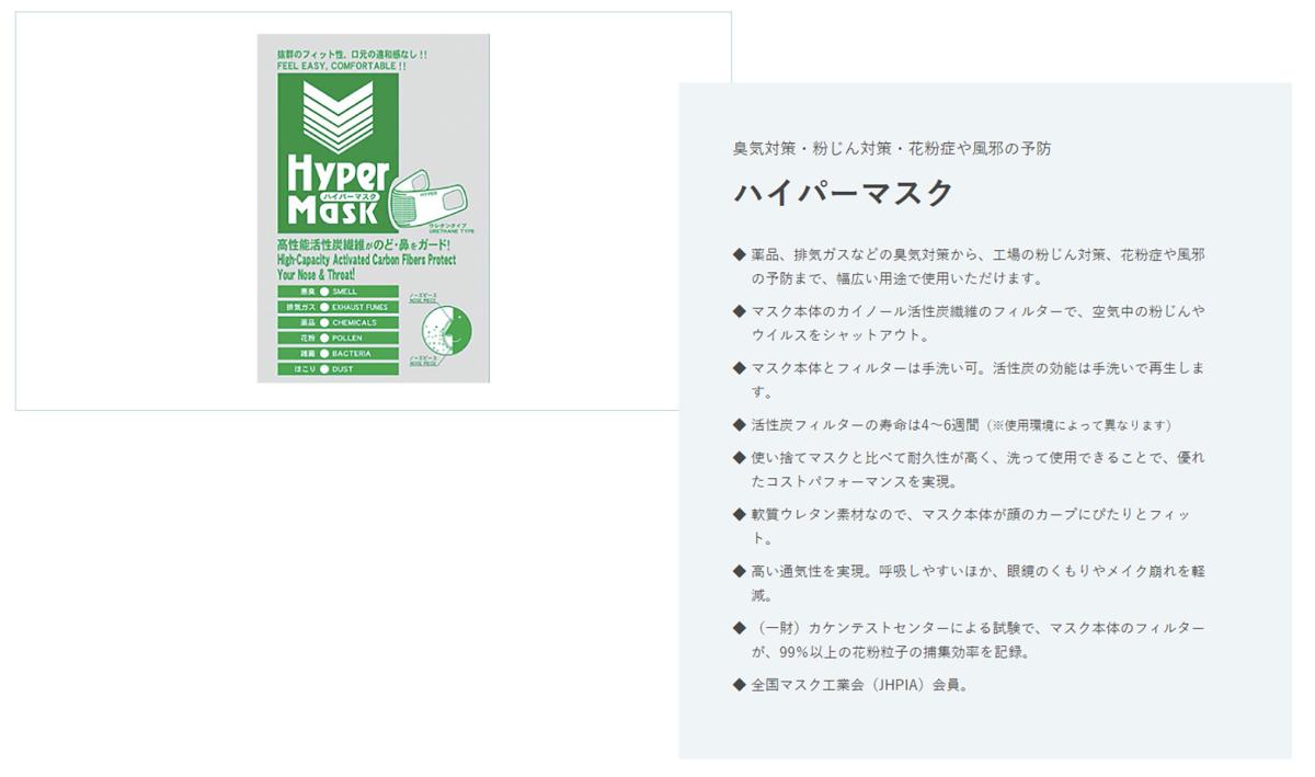 ハイパーマスク