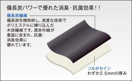 ソルボ衝撃吸収炭インソール　M