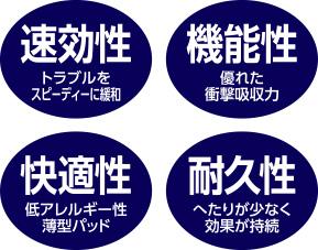 ソルボコーンパッド　足底用　ソルボコーンパッド　足底用