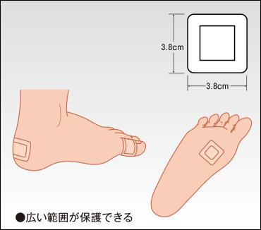 ソルボバン　スクウェアタイプ　ソルボバン　スクウェアタイプ