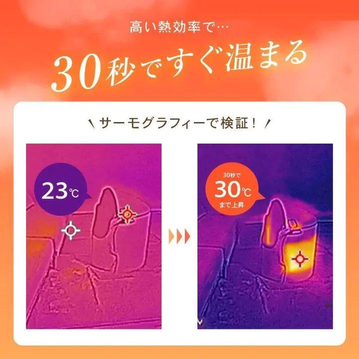 今冬売れ筋最新モデル ラウンド型 パネルヒーター  こたつ 省エネ 節電 足元 ヒーター 筒型