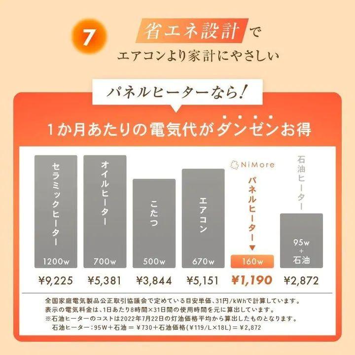今冬売れ筋最新モデル ラウンド型 パネルヒーター  こたつ 省エネ 節電 足元 ヒーター 筒型