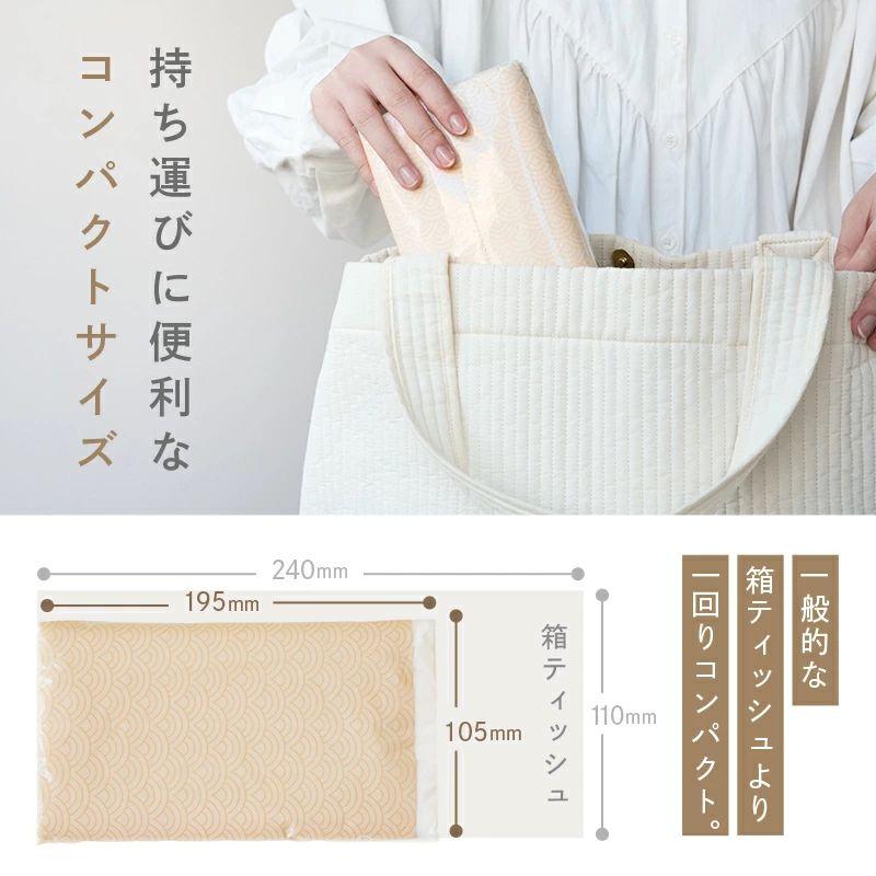 ソフトパックティッシュ　24パック入り