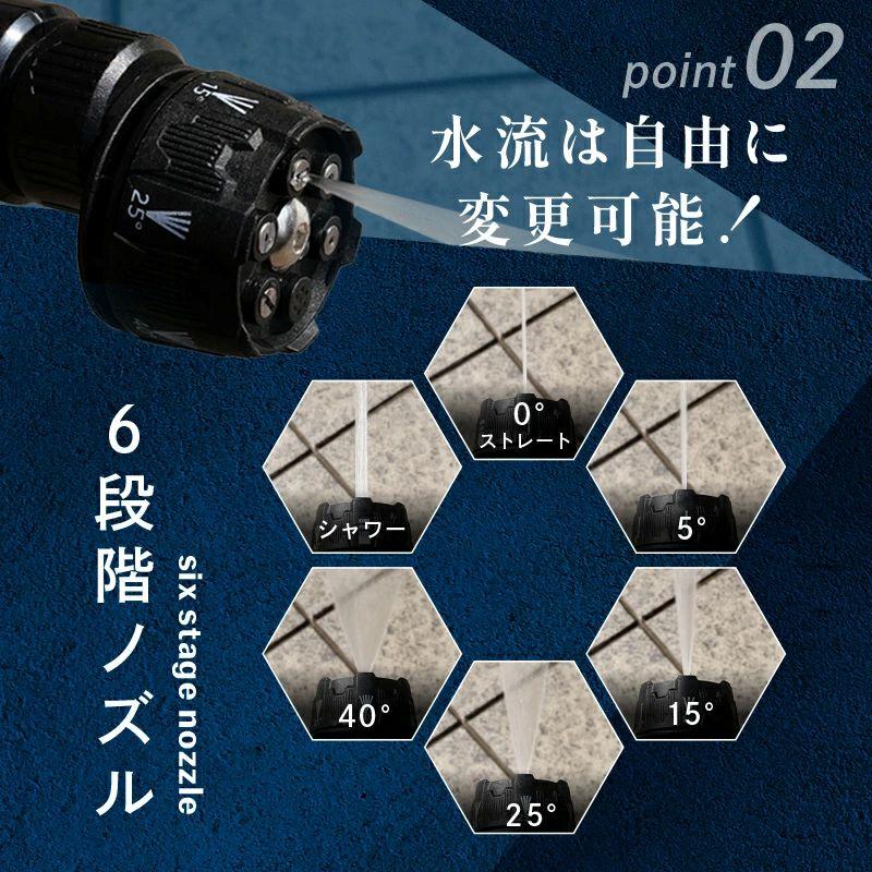 2026年最新モデル高圧洗浄器