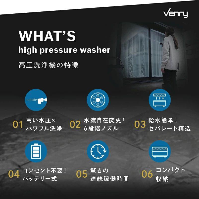 2026年最新モデル高圧洗浄器