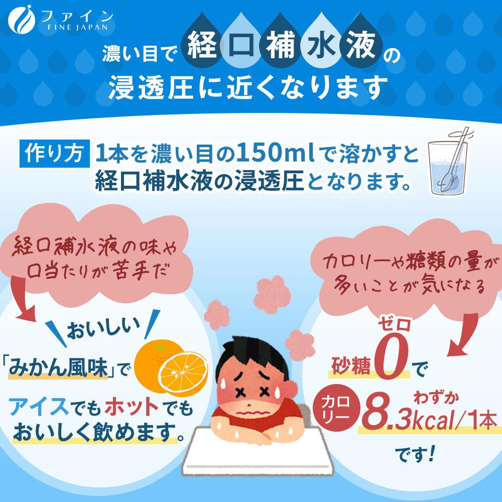 ケース販売イオンドリンク亜鉛プラス22包30箱