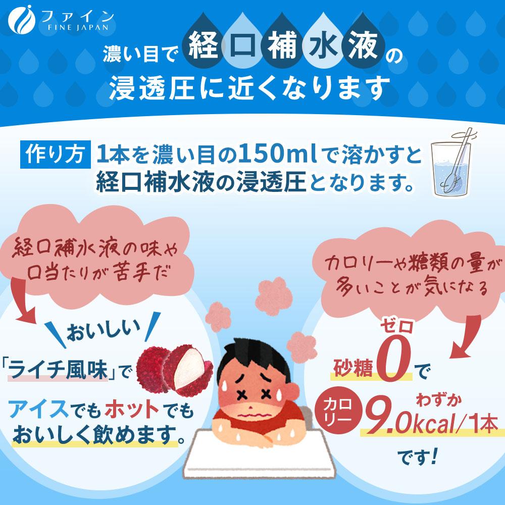 ケース販売イオンドリンクビタミンプラス22包30箱