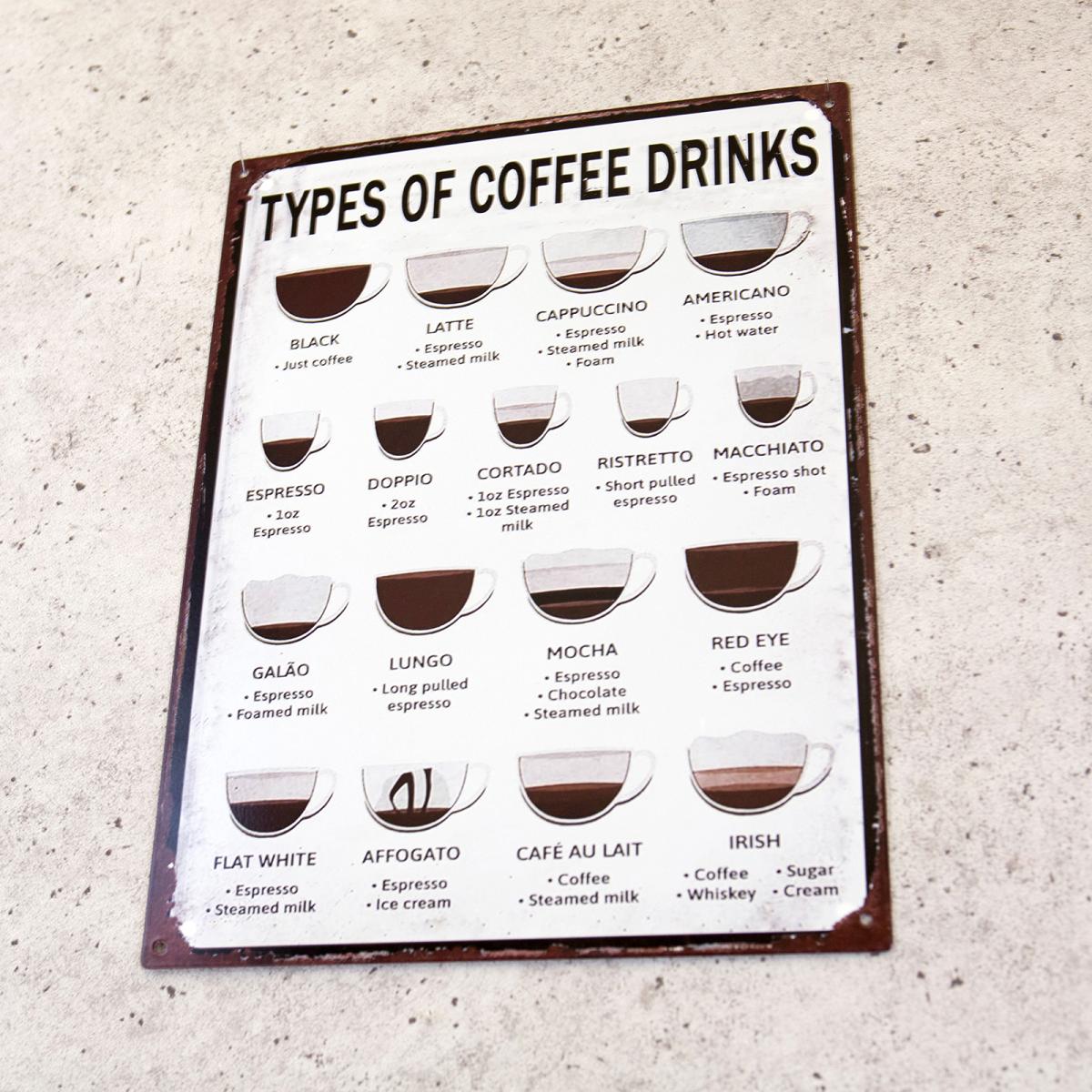 アンティークプレート [TYPES OF COFFEE DRINKS]