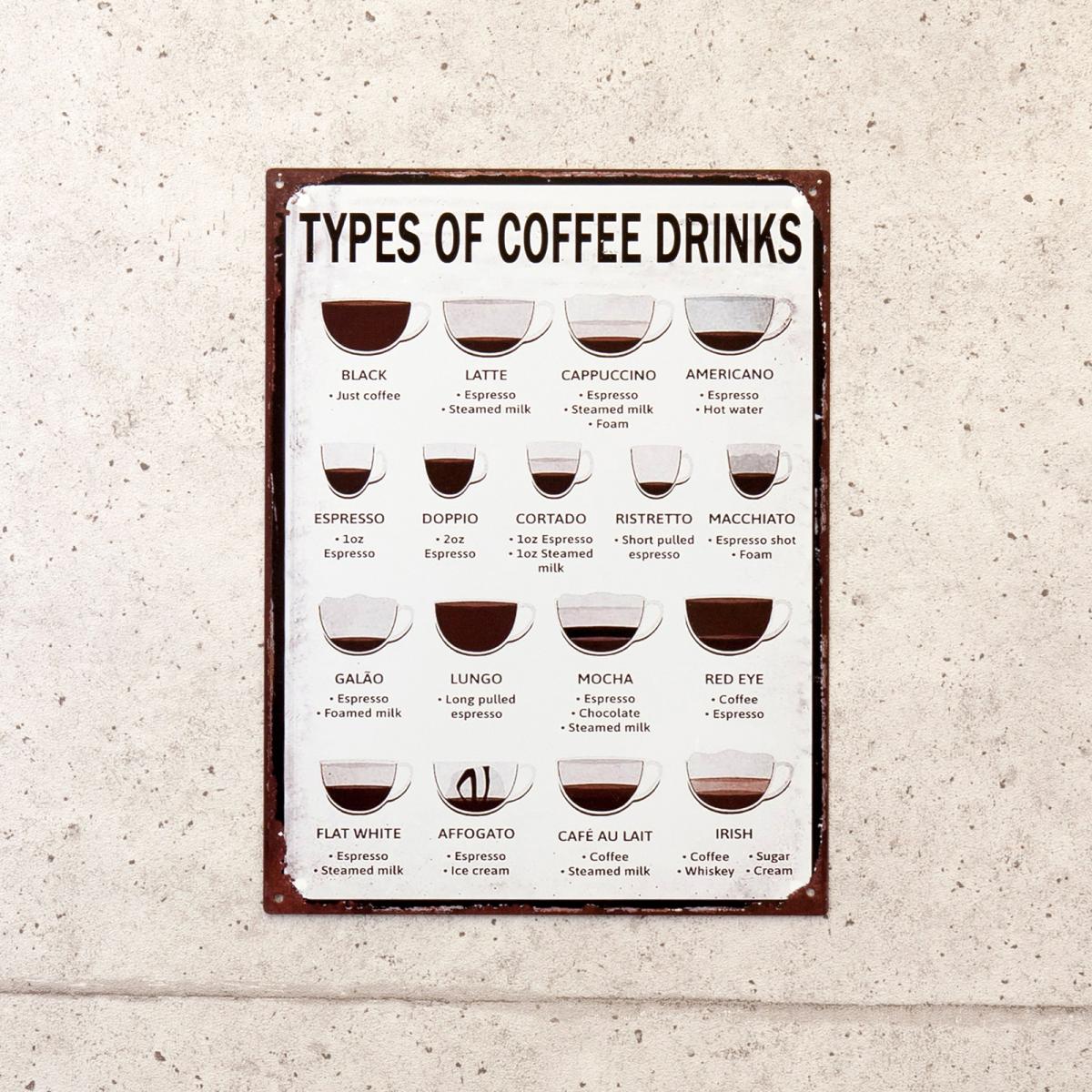 アンティークプレート [TYPES OF COFFEE DRINKS]