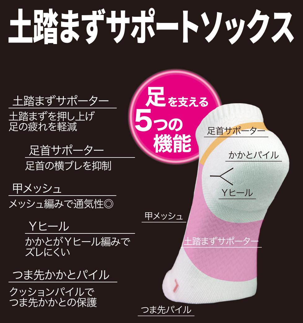土踏まずサポートソックス ショート先丸 23-25cm