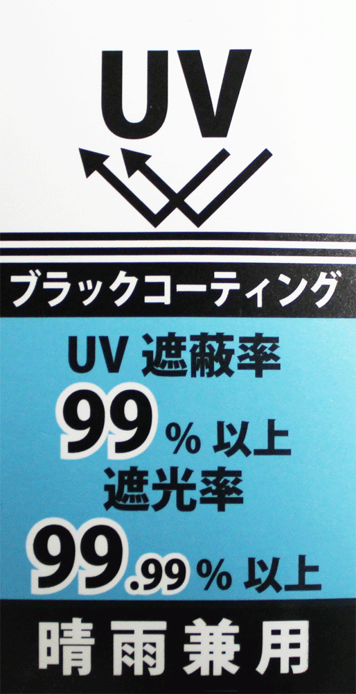 チャンピオン 紳士 晴雨兼用 耐風 ブラックコーティング デニム柄 ミニ折傘 58cm