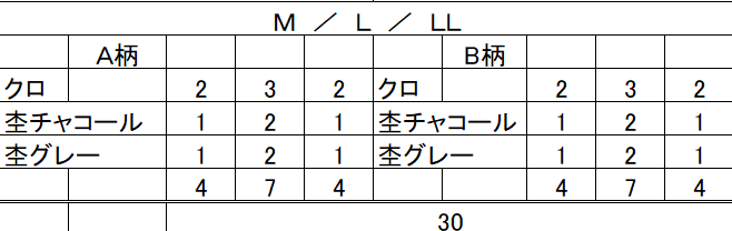 春物　紳士オシャ楽　両ポケロング丈プリントスウェット30本セット