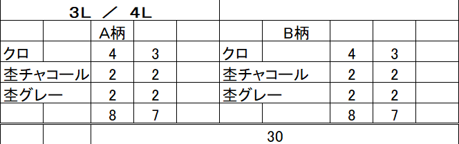 春物　大寸紳士オシャ楽　両ポケロング丈プリントスウェット30本セット