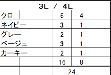 春物　大寸紳士快適イージーカーゴパンツ24本セット