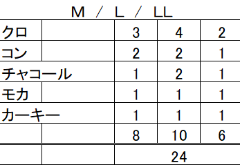 春物　紳士接触冷感イージーパンツ24本セット