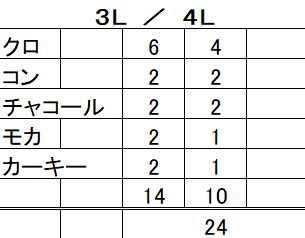 春物　大寸紳士接触冷感イージーパンツ24本セット