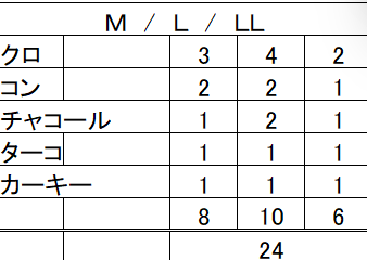 春物　紳士接触冷感ハニカム風イージーパンツ24本セット
