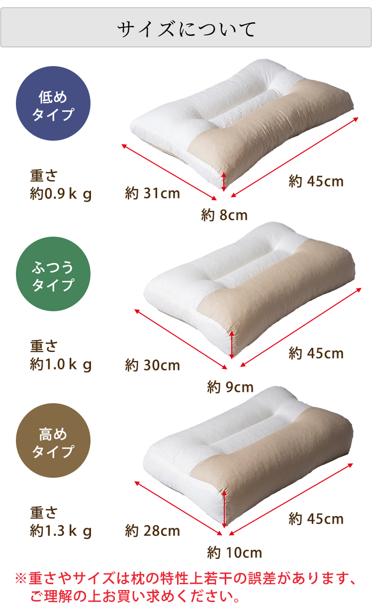 【１０ヶ入り】高さが選べる首筋フィットパイプ枕