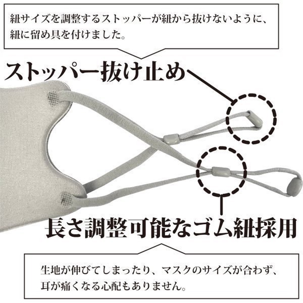 マスクマスク 個包装 冷感 夏用 洗える レディース 花粉対策 紐調節可能 可愛い 人気