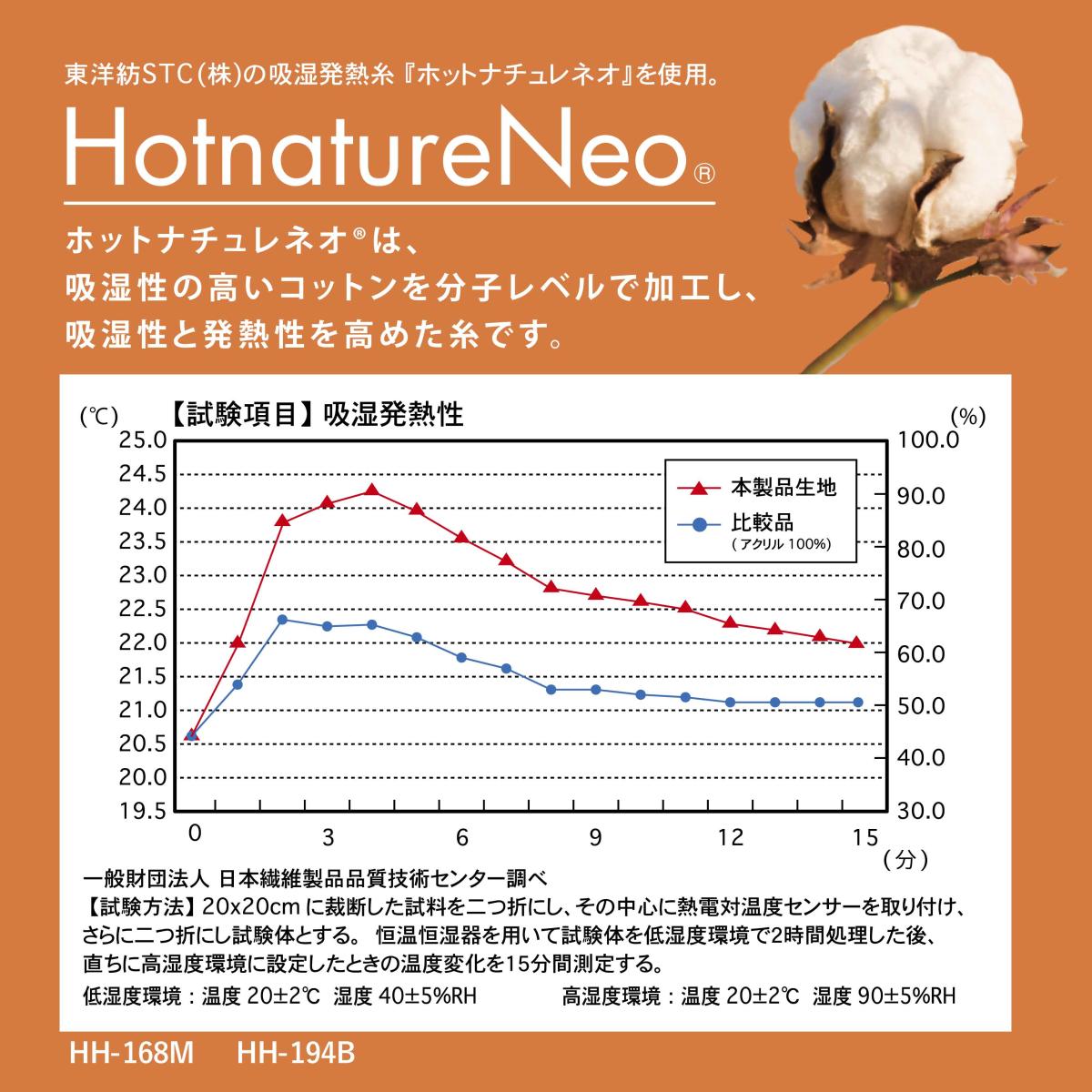 紳士ホットナチュレネオ綿ヒートタイツ