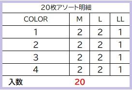 3者混ネルシャツ