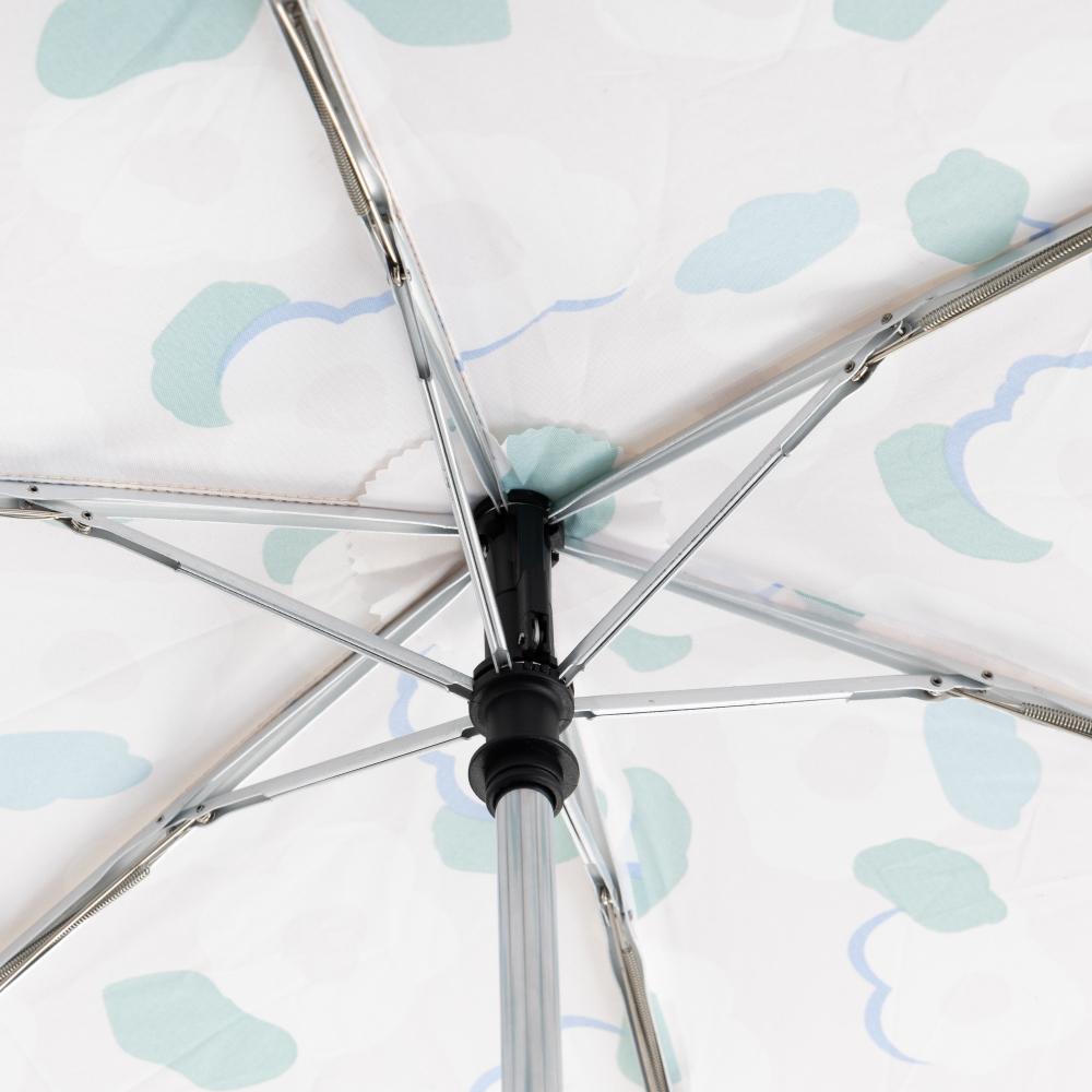 超撥水大花柄自動開閉折傘