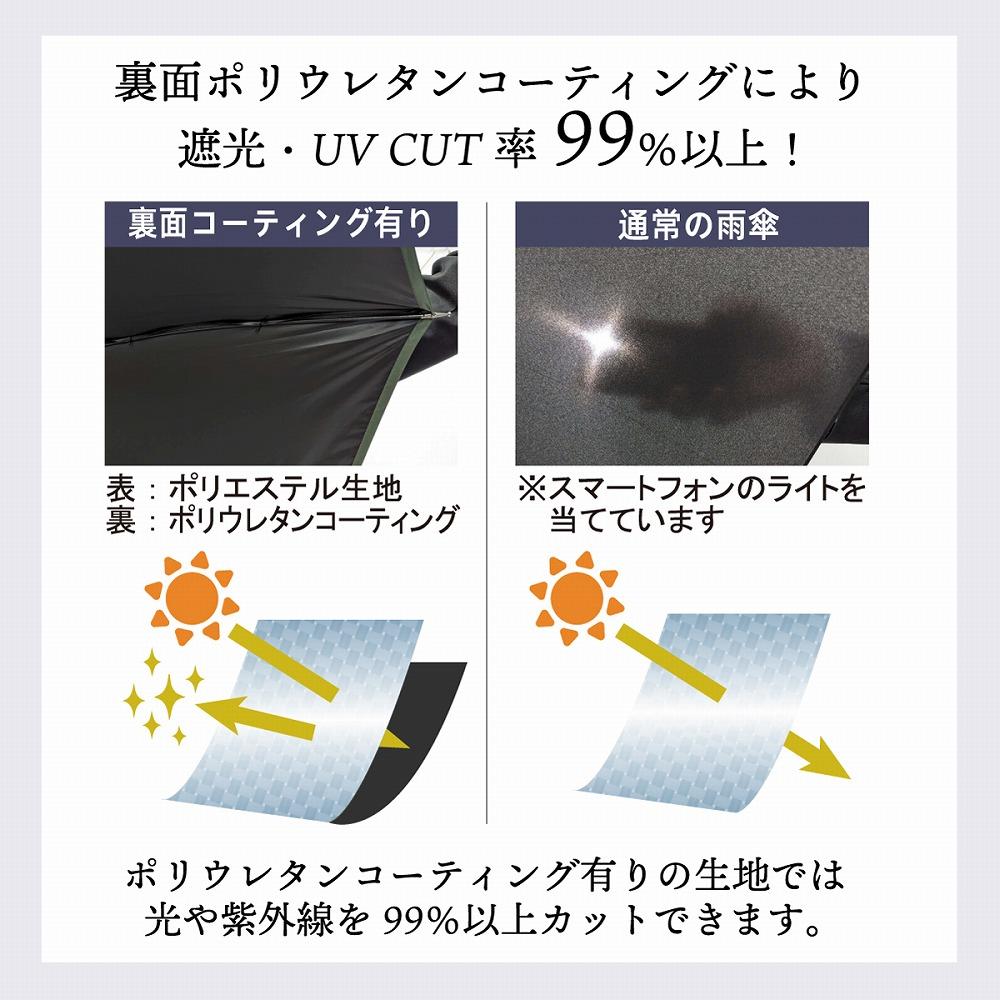切り継ぎ雨晴兼用自動開閉折傘