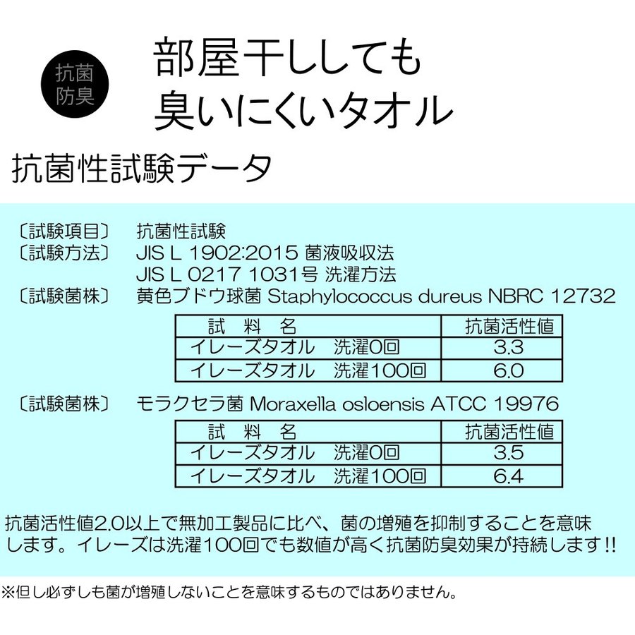 抗菌防臭タオル　イレーズ　ミニハンカチ　12枚セット