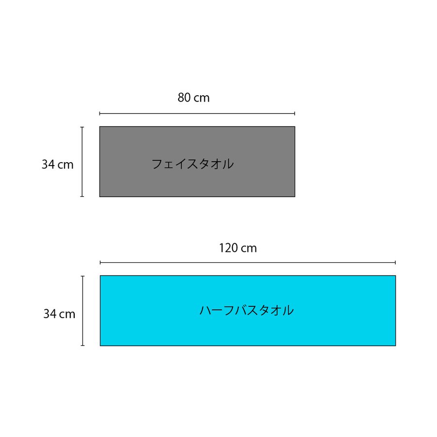 究極ハーフサイズバスタオル　5枚組