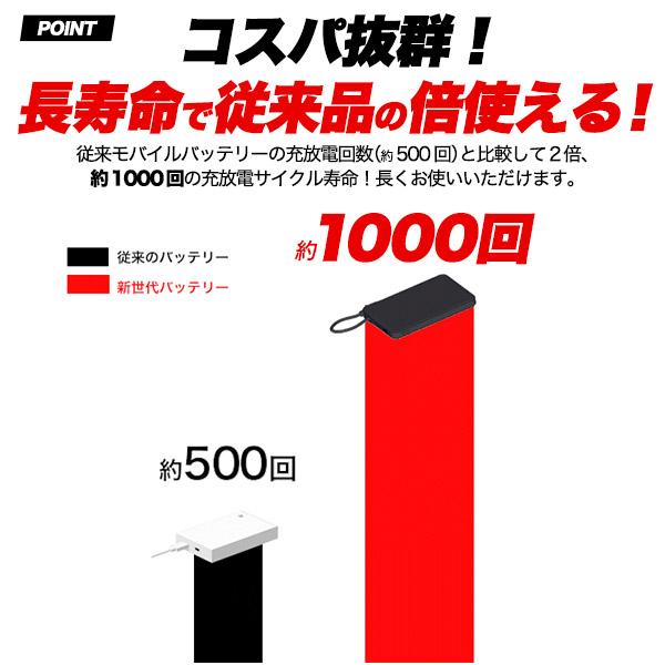 新世代５０００ｍＡｈ固体モバイルバッテリ 超安全 急速充電 ケーブル一体型