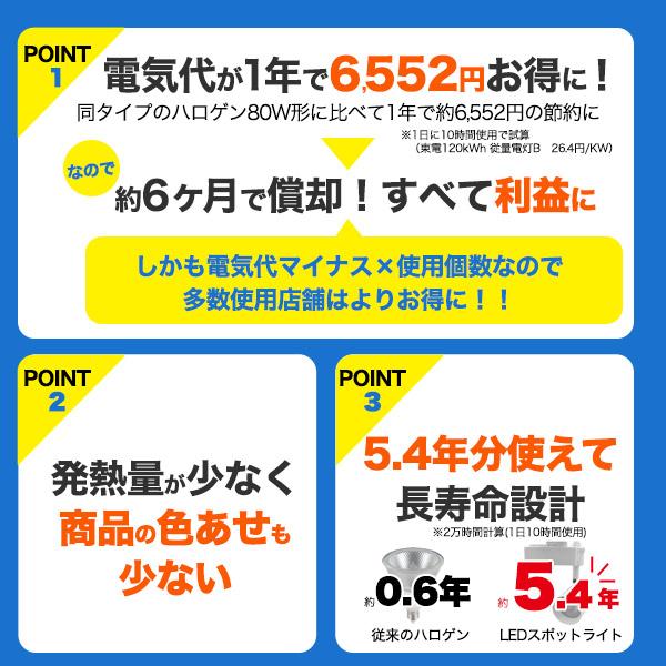 高輝度124W　LEDダクトレールスポットライト　ブラック本体　昼光色電球色